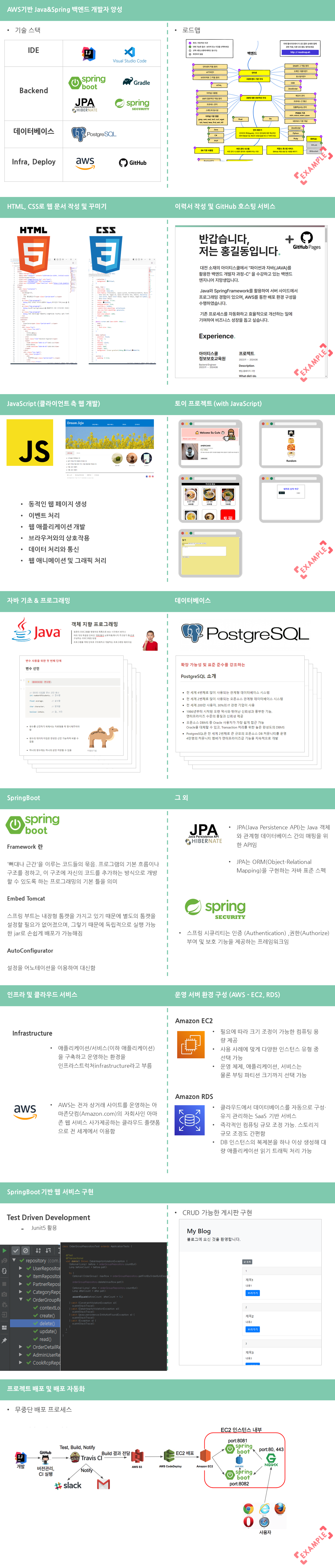 사용자 등록이미지